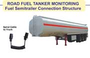 Road Fuel Tanker Monitoring. Fuel Semitrailer Connection Structure 